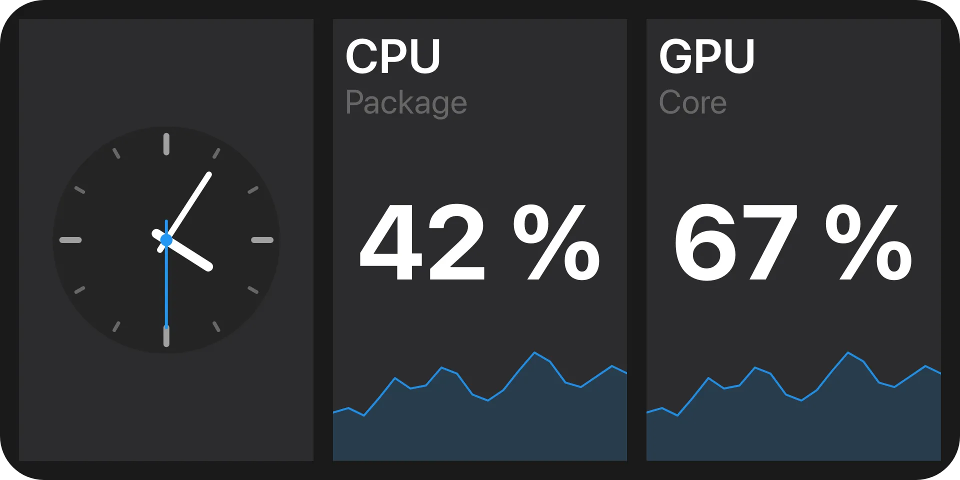 A wide folder view dashboard with three cards: an analogue clock, a CPU history graph at 42 % and a GPU history graph at 67 %