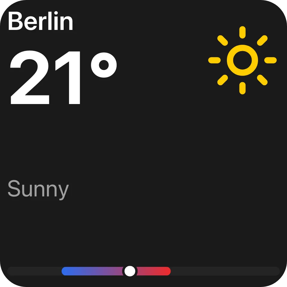A two-by-two weather widget: Berlin, 21°, a sun icon, the caption Sunny and a temperature range bar